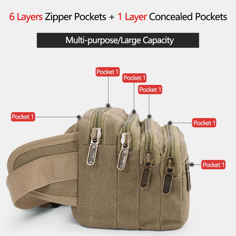 Mannen Waterdichte Multi-pocket Heuptas Canvas Grote Capaciteit Multifunctionele Telefoon Tas Borsttas Crossbody Schoudertas